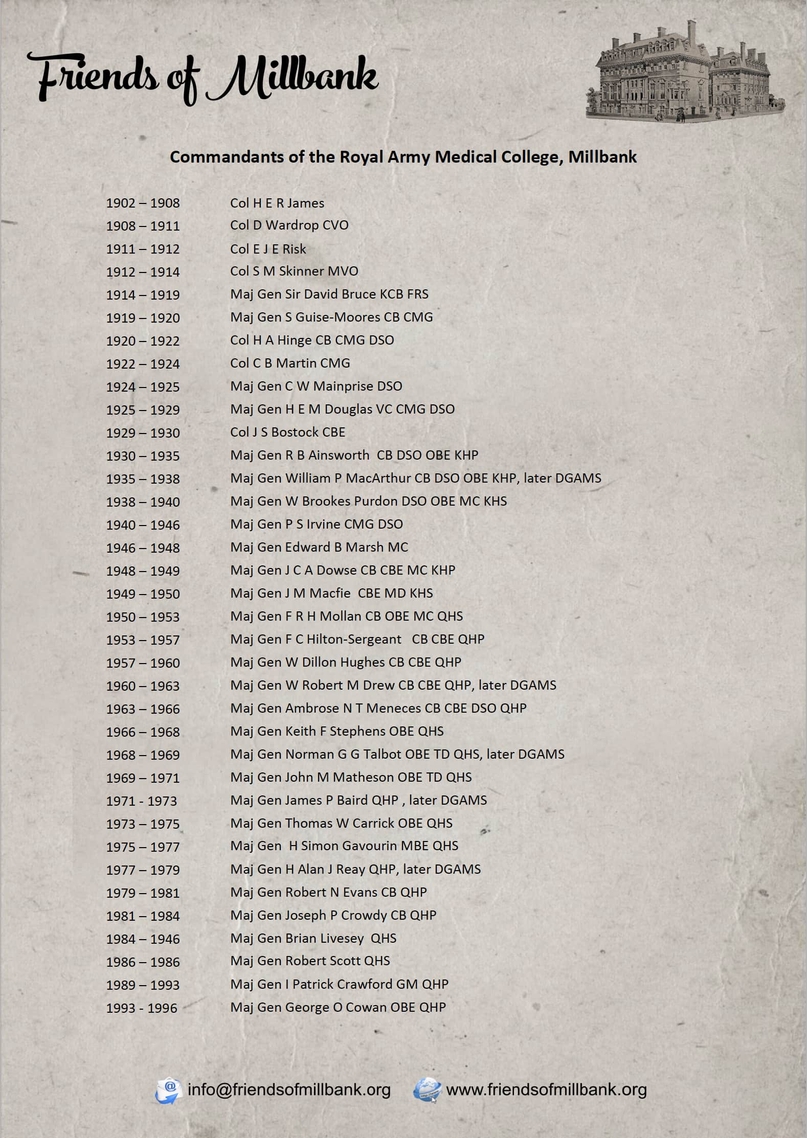 centenary